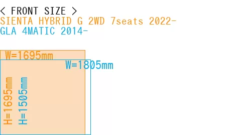 #SIENTA HYBRID G 2WD 7seats 2022- + GLA 4MATIC 2014-